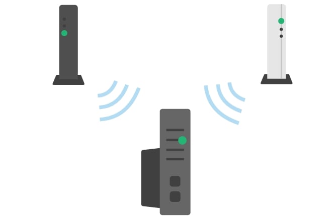 離れや別棟のテレワークに 安定しない通信速度を改善するwi Fi環境の作り方 エレコム株式会社 パソコン スマートフォン タブレット デジタル周辺機器メーカー