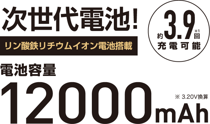 下一代电池！磷酸铁锂离子电池搭载。电池容量12000mAh