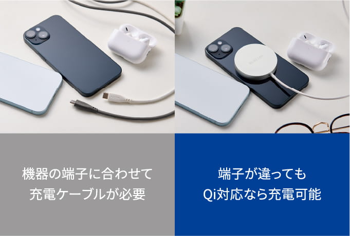 「従来のケーブル充電：機器の端子に合せて充電ケーブルが必要」と「Qi2の充電：端子が違ってもQiなら充電可能」の比較画像　PC向け画像