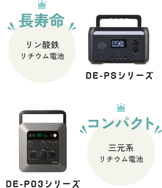 【長寿命】リン酸鉄リチウム電池　DE-PSシリーズ　【コンパクト】三元系リチウム電池　DE-PO3