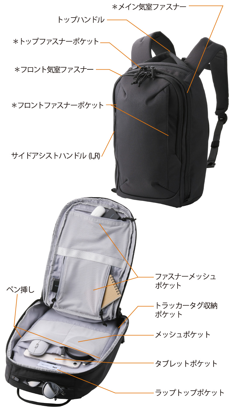 MNL SITY PACK LITE 詳細の名称
