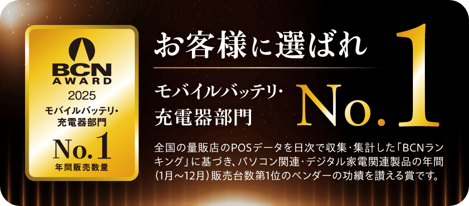 お客様に選ばれモバイルバッテリー充電器部門 no.1