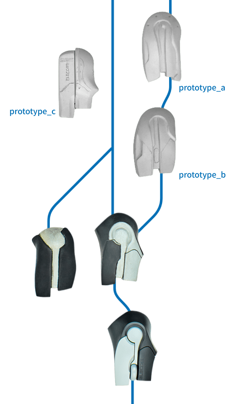 スマホ用系譜図