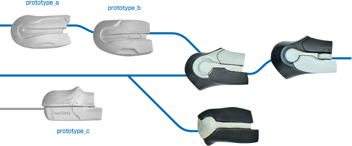 マウス開発の系譜図