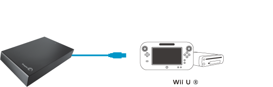 Wii U ゲームをもっと楽しく快適に エレコムのゲーム専用周辺機器