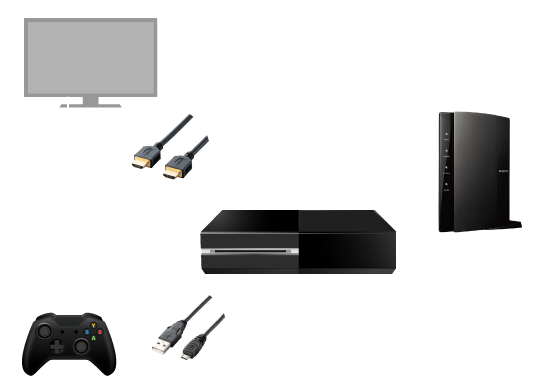 Xbox One ゲームをもっと楽しく快適に エレコムのゲーム専用周辺機器