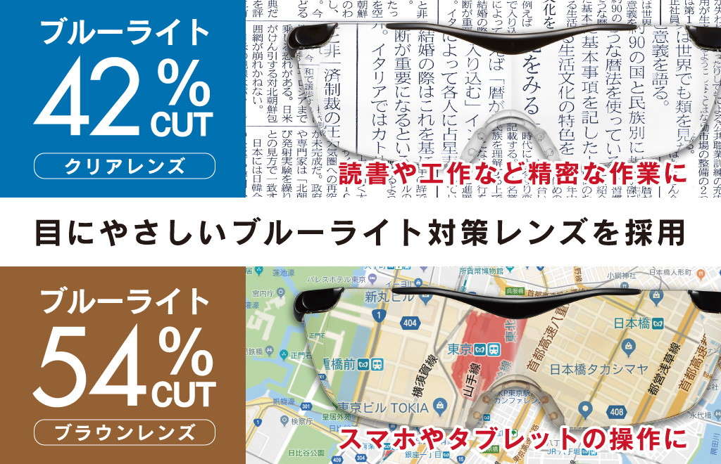 目にやさしいブルーライト対策レンズを採用