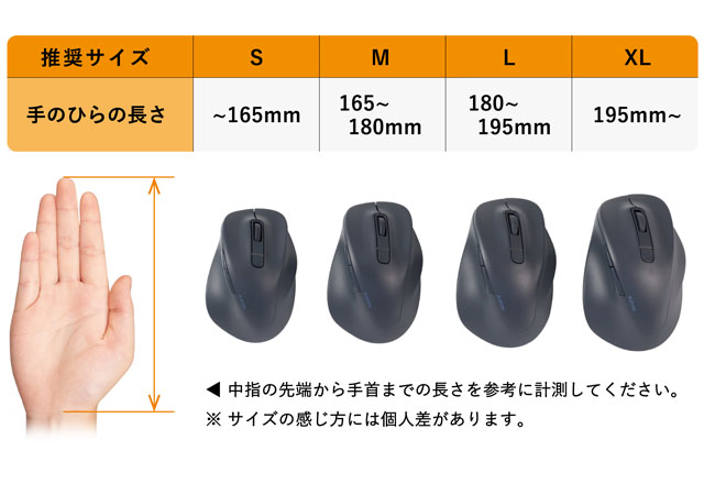 フィットしたサイズが選べる！サイズバリエーションのあるマウス