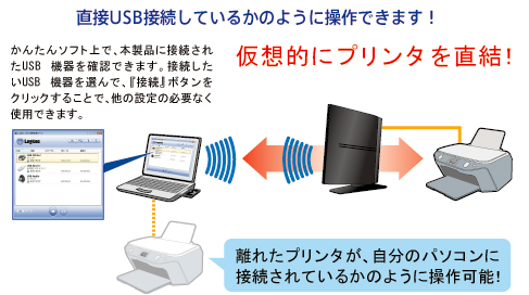 プリンター 接続 パソコン ノート