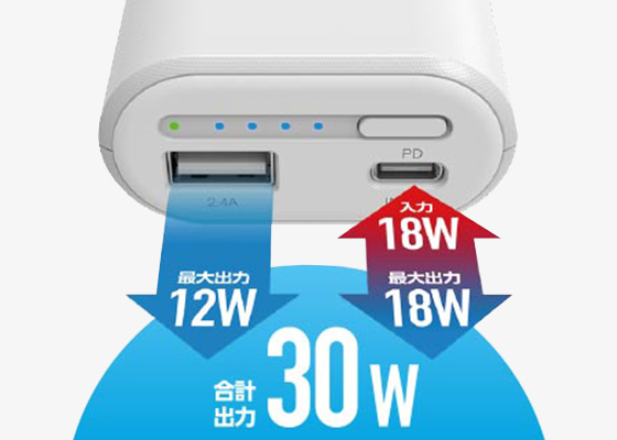 2　モバイルバッテリーの電流（アンペア）を確認