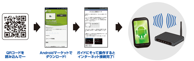 アプリでカンタン