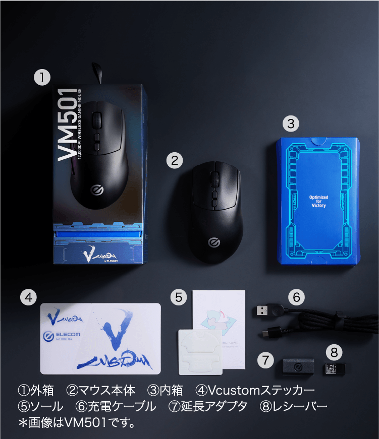 ①外箱　②マウス本体　③内箱　④Vcustomステッカー　⑤ソール　⑥充電ケーブル　⑦延長アダプタ　⑧レシーバー