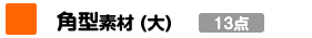p^fށij