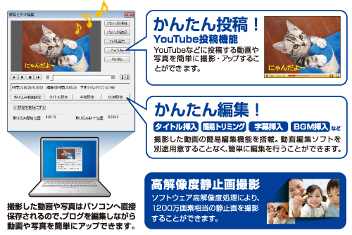 「WebCamアシスタント」に対応