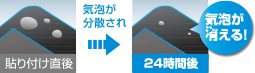 気泡が分散され気泡が消える