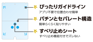 ぴったりガイドライン、パチンとセパレート構造、すべり止めシート