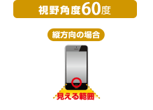 のぞき見防止