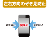 のぞき見防止