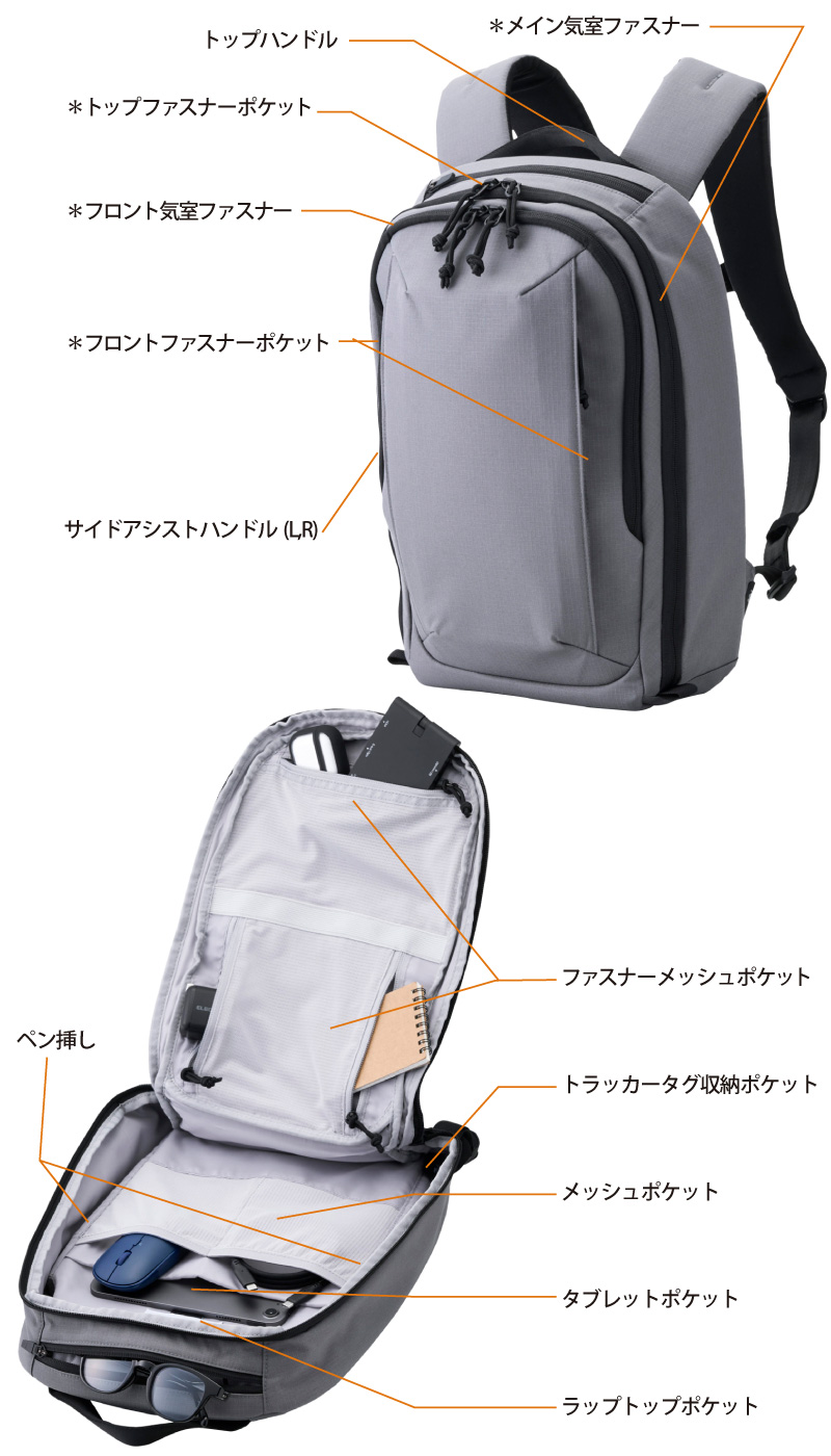 ポケットのスペック