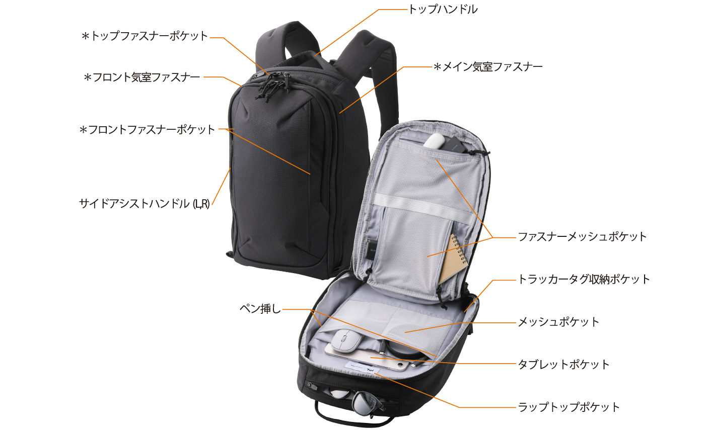 ポケットのスペック