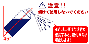 注意！！傾けて使用しないでください。