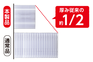 厚みは従来の約半分