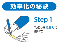 STEP1：ToDoをふせんに書いて
