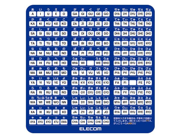 ローマ字入力マウスパッド Sサイズ Mp Roms