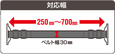 対応幅　250mm～700mm　ベルト幅30mm