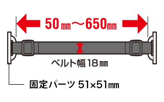 ベルト長さが調整可能