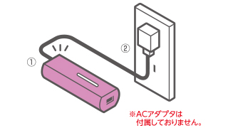ACアダプタに接続することで充電可能です。