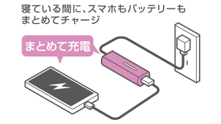 新機能まとめてチャージ