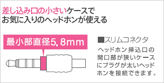 差し込み口の小さいケースでお気に入りのヘッドホンが使える