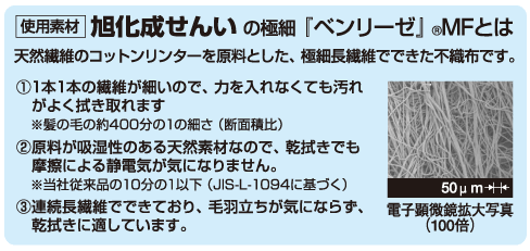 使用素材:旭化成せんいの極細「ベンリーゼ」(R)MFとは