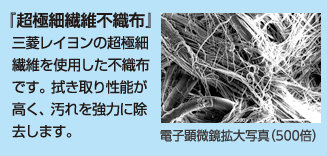 超極細繊維不織布を使用