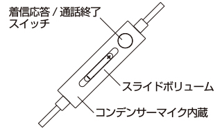 マイク
