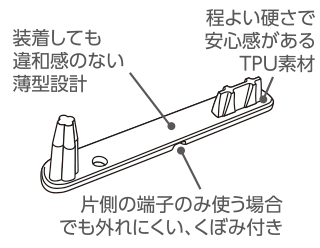 iPhone 6 plus用コネクタキャップ/クリア - PM-A14LACACR