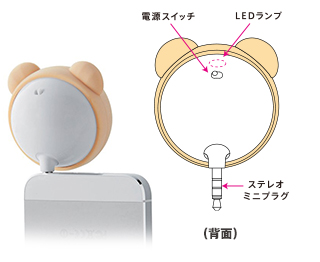 背面に電源スイッチ・LEDランプ