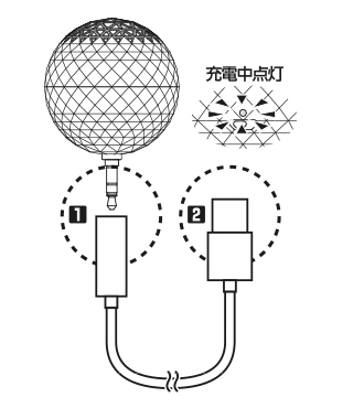 専用充電ケーブル付属 専用充電ケーブル付属