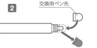 ペン先の交換方法２