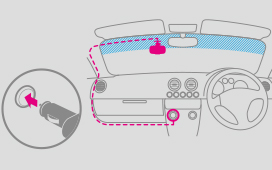 アクセサリーソケットに接続するだけ