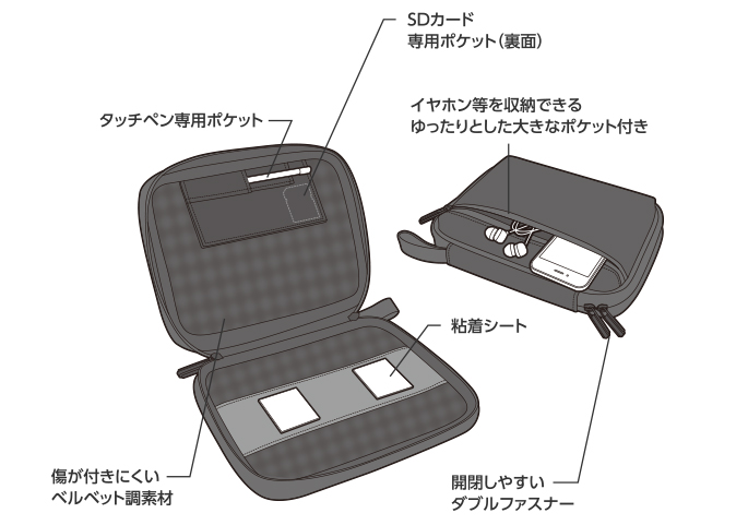 電子辞書ケース（超衝撃吸収） - DJC-025BU