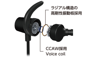 Bluetooth(R)ワイヤレスステレオイヤホン - LBT-HPC40MPBK