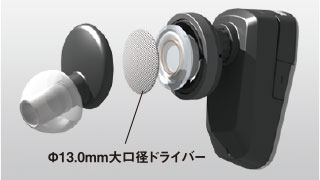 大口径、高音質スピーカードライバー採用 大口径、高音質スピーカードライバー採用