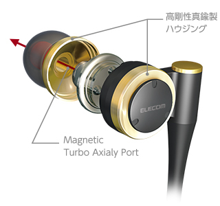 主要機能