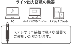 さまざまな機器でご使用いただけます