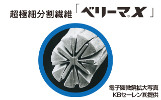 超極細繊維「ベリーマ®X」を使用。水性から油性まであらゆる汚れを確実にキャッチします