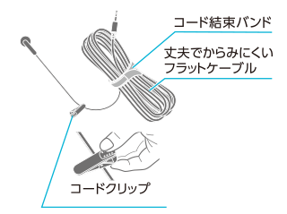 コード結束バンド/丈夫でからみにくいフラットケーブル/コードクリップ コード結束バンド/丈夫でからみにくいフラットケーブル/コードクリップ