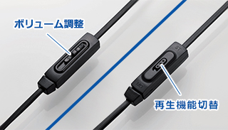 ボリューム調整/再生機能切替 ボリューム調整/再生機能切替 ステレオ⇔モノラル