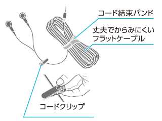コード結束バンド/丈夫でからみにくいフラットケーブル/コードクリップ コード結束バンド/丈夫でからみにくいフラットケーブル/コードクリップ